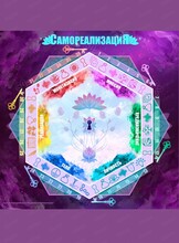 Игра-тренинг для мужчин и женщин "Самореализация"