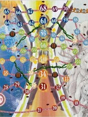 Игра "Ресурсы и сила"