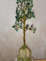 Мастер-класс "Дерево счастья", "Дерево рода", "Денежное дерево", "Дерево желания"