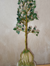 Мастер-класс "Дерево счастья", "Дерево рода", "Денежное дерево", "Дерево желания"