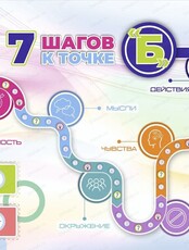 Коуч-игра "7 шагов к точке Б"