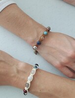 Мастер-класс "Ресурсная шамбала желаний"