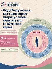 Практикум-лаборатория  "Код Окружения: Как пересобрать матрицу связей, укрепить тыл и найти/создать свое сообщество"