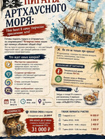 Арт-каникулы "Пираты Артхаусного моря"