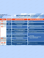 Мероприятия, посвященные празднованию Дню военно-воздушного флота РФ