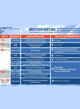 Мероприятия, посвященные празднованию Дню военно-воздушного флота РФ