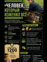 Сеанс аналитического кинопоказа фильма "Человек, который изменил все"