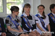 Фотоотчет Ритм: Последний Звонок в Лицее "Ритм". Суббота, 23 мая. Изображение 9